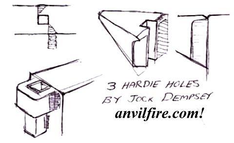 Patent hardy hole making techniques by Jock Dempsey