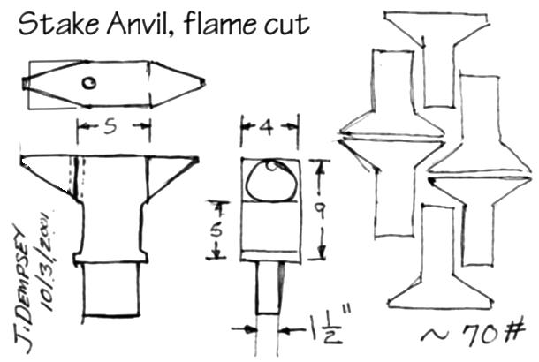Anvil Design (c) 2001 by Jock Dempsey