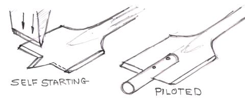 Two types of spade drills