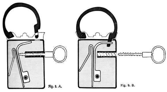 lock Cross section