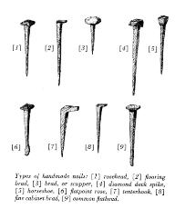 Page 206, Types of hand forged nails
