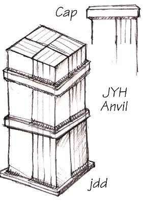 Built up JYH or treadle hammer anvil - by Jock Dempsey