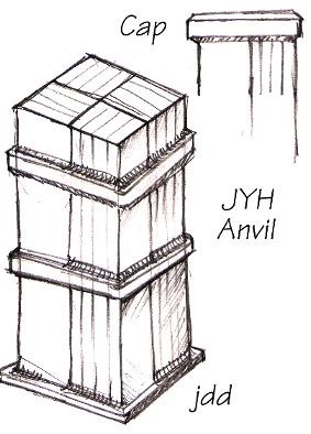 bundled bar power hammer anvil design by Jock Dempsey