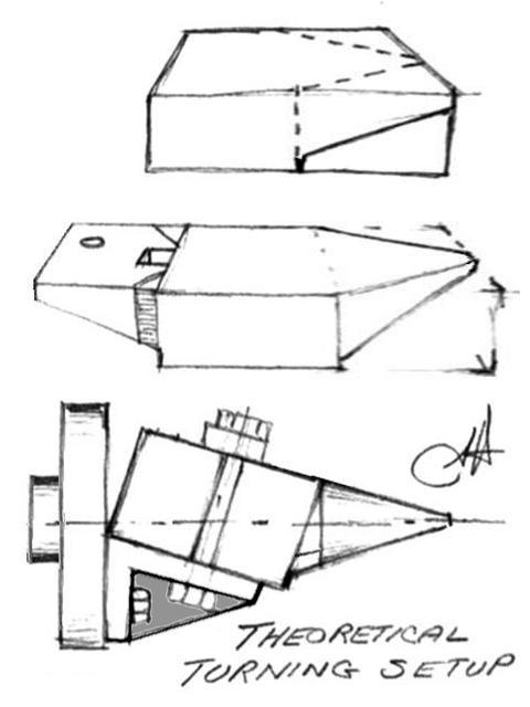 Steps for machining an anvil horn - three views.