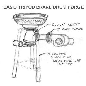 Drawing Basic Tripod Brake Drum Forge - click for enlargement