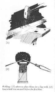 Page 148, Forge Welding