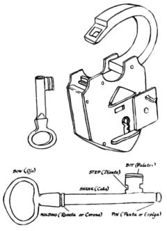 Detail Spanish padlock and keys figures 8 and 9.