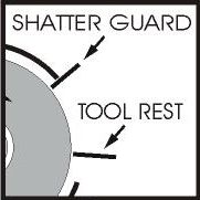 Grinding wheel with shatter guards