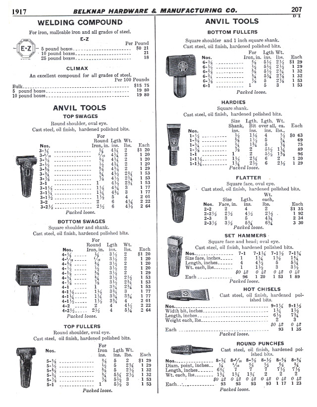 Anvil top and bottom swages, Flatters Fullers, Set hammers, Hardies and Handled Round Punches.