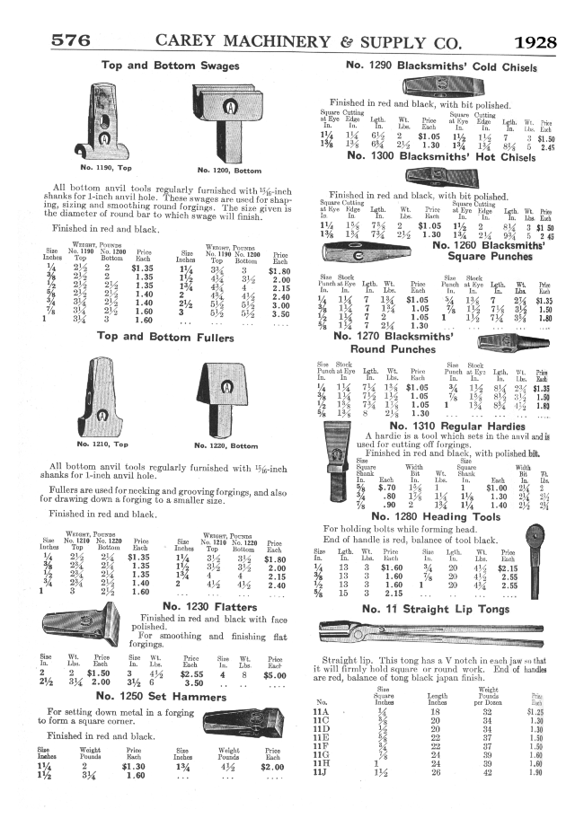 Atha Top and Bottom Swages, Flatters, Set Anvils, Hot and Cold Chisels, Hardys, Punches, Heading Tools