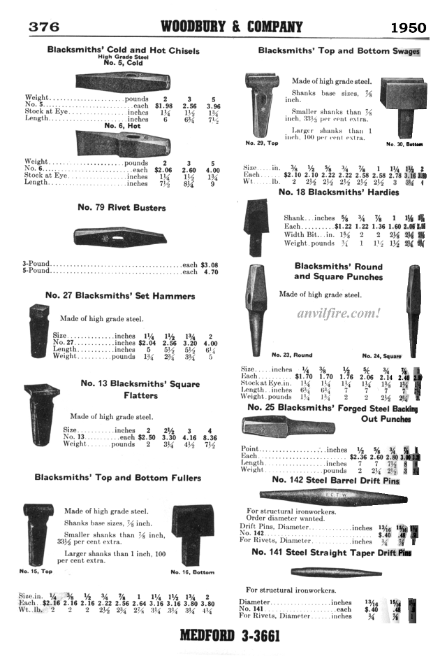Vise PAges - Blacksmiths Punches, Chisels and Drifts